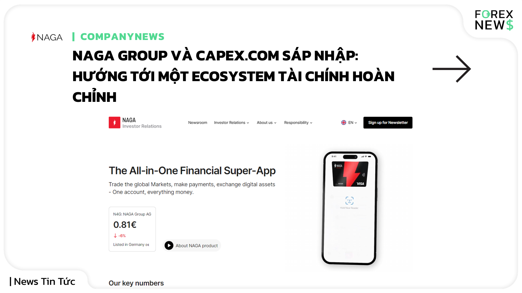 NAGA Group và CAPEX.com sáp nhập: Hướng tới một Ecosystem tài chính hoàn chỉnh