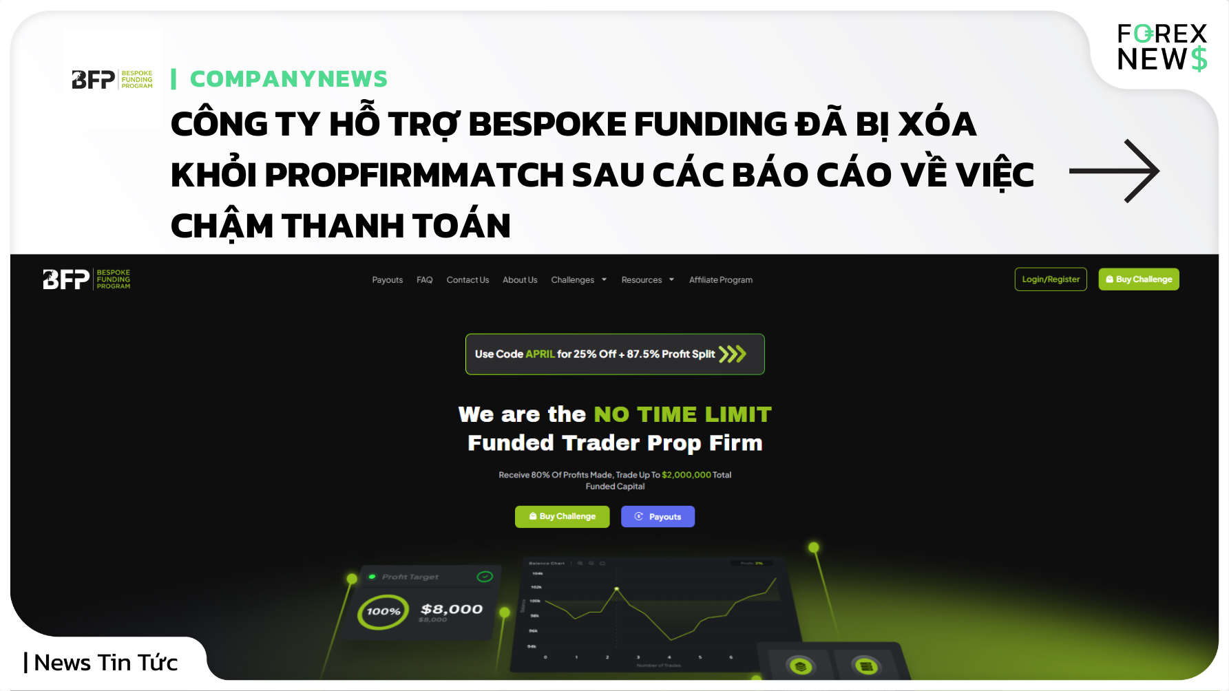 Công ty hỗ trợ Bespoke Funding đã bị xóa khỏi Propfirmmatch sau các báo cáo về việc chậm thanh toán