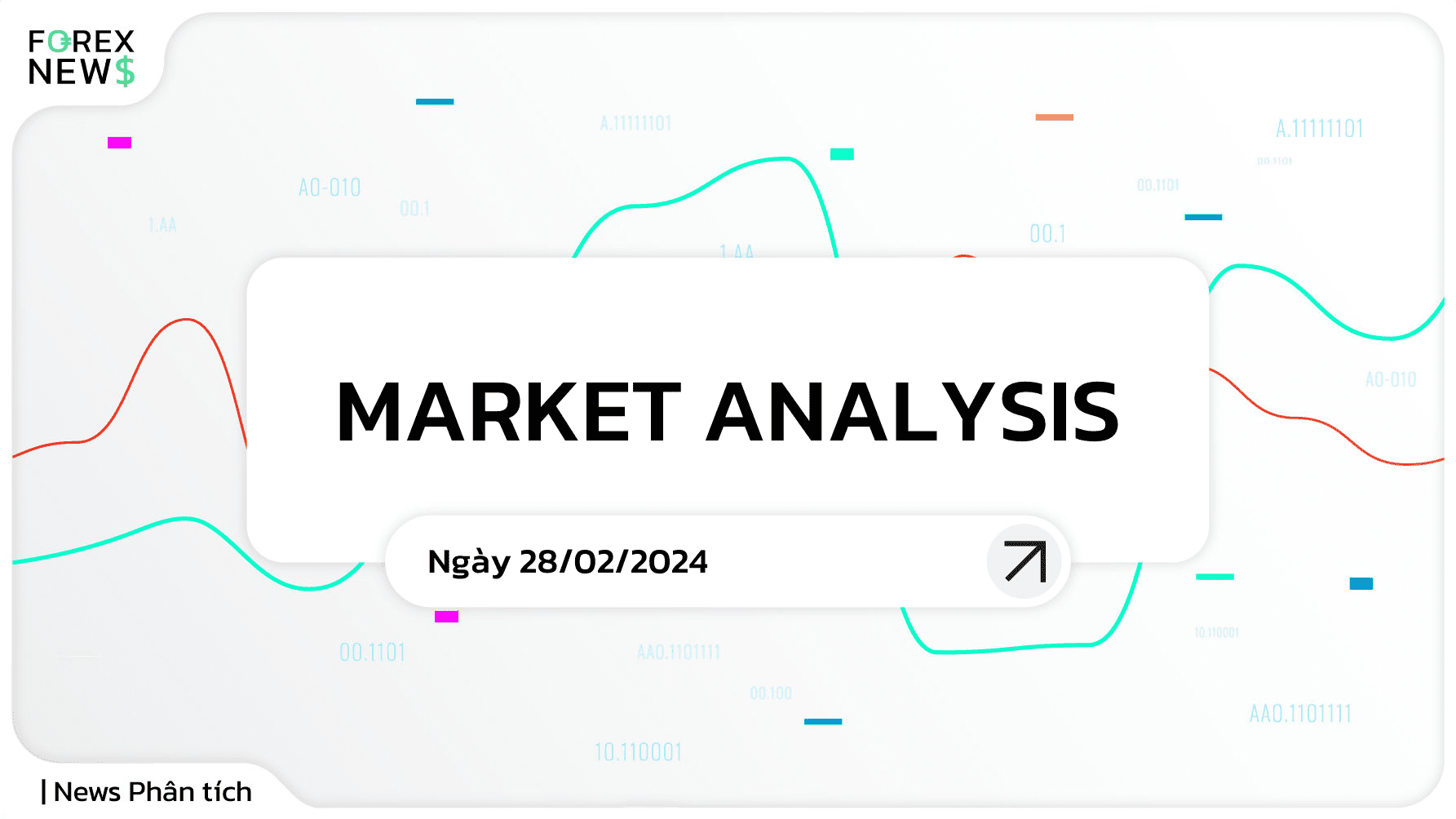 Phân tích thị trường forex ngày 28/02/2024