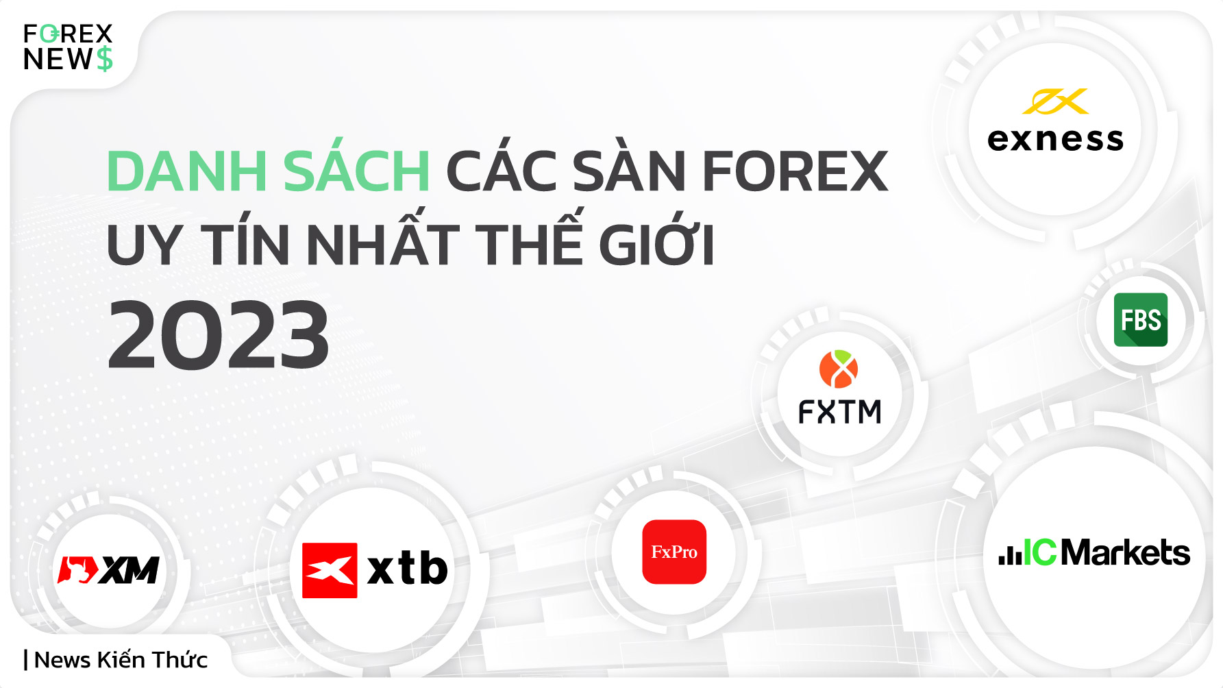 Danh sách các sàn forex uy tín nhất thế giới 2023